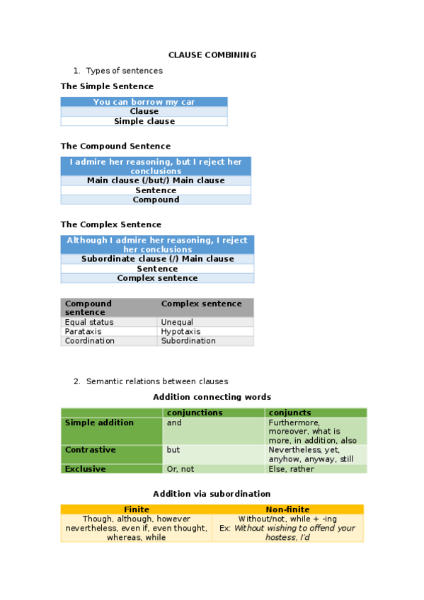 Miniatura del documento CLAUSE-COMBINING-tabla.docx