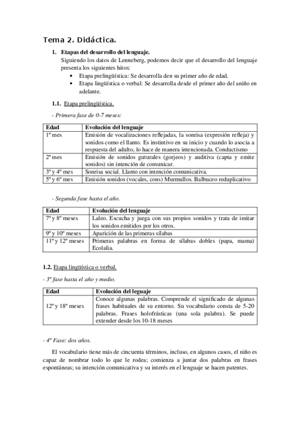 Miniatura del documento Didactica-T2.docx