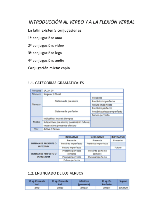 Miniatura del documento Verbos.pdf