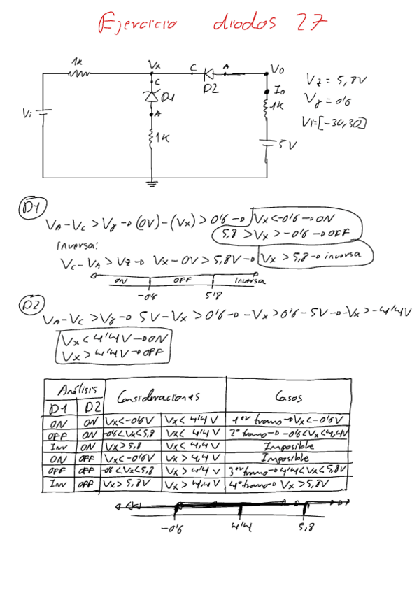 Miniatura del documento Ejercicios-DIODOS-Ejer-27-.pdf