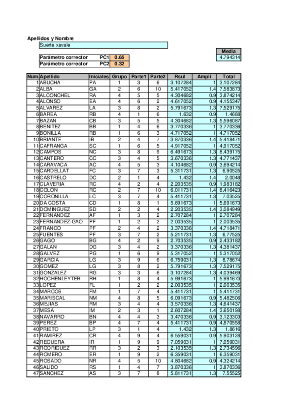 Miniatura del documento EXAMEN-EXCEL-2019.xlsx
