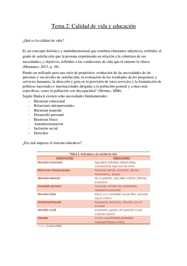 Miniatura del documento Tema-2-Calidad-de-vida-y-educacion.docx