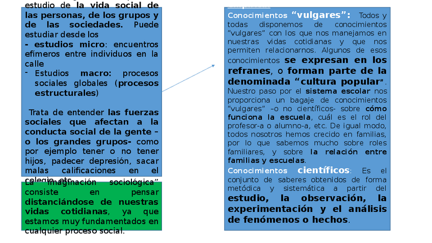 Miniatura del documento Tema 1 esquema Pilar