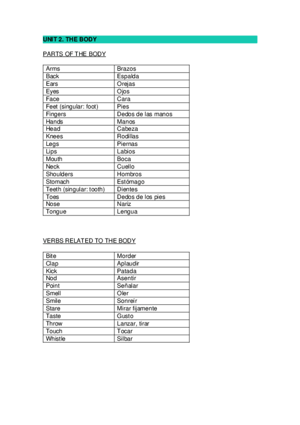 Miniatura del documento UNIT-2.docx