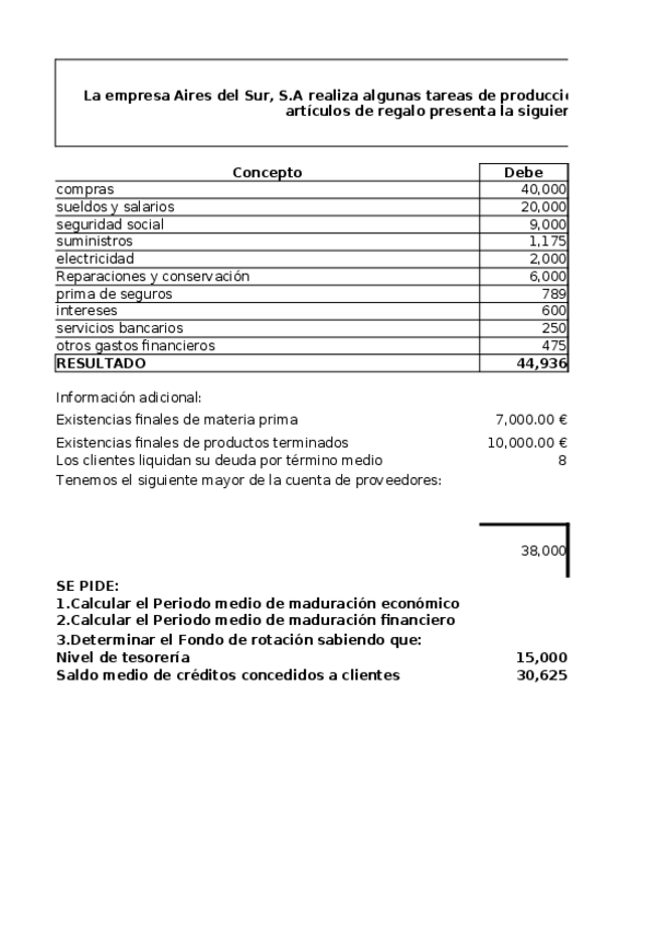 Miniatura del documento EJEMPLO-PRACTICA-GF-1o-PARCIAL.xlsx