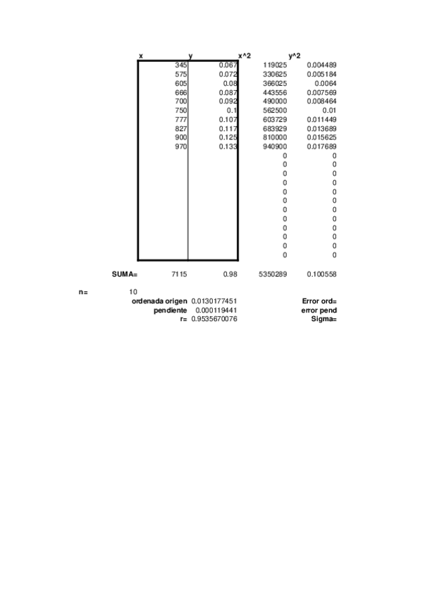 Miniatura del documento Practica-2.xlsx
