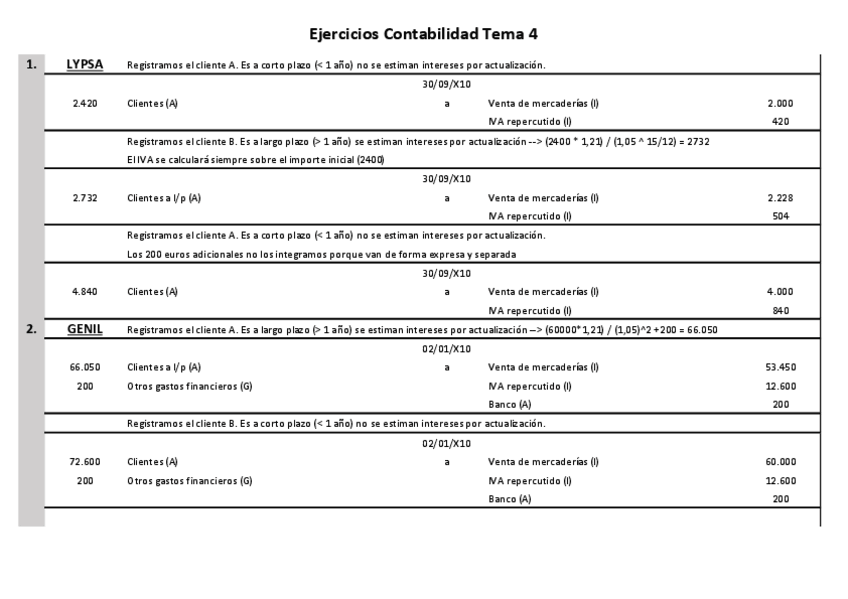 Miniatura del documento Tema-4-.pdf