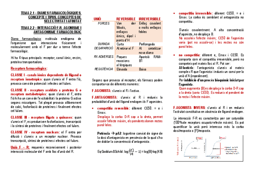 Miniatura del documento FARMACO-1-6.pdf