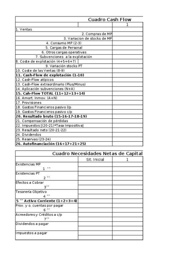 Miniatura del documento Planificacion financiera Cuadros.xlsx