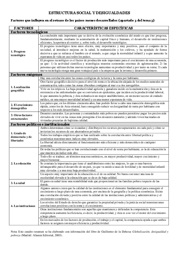 Miniatura del documento TEMA-3-Z-APARTADO-3-FACTORES.pdf