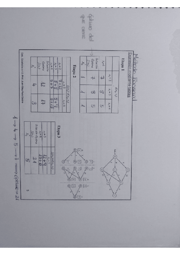 Miniatura del documento ejemplos-tm1.pdf