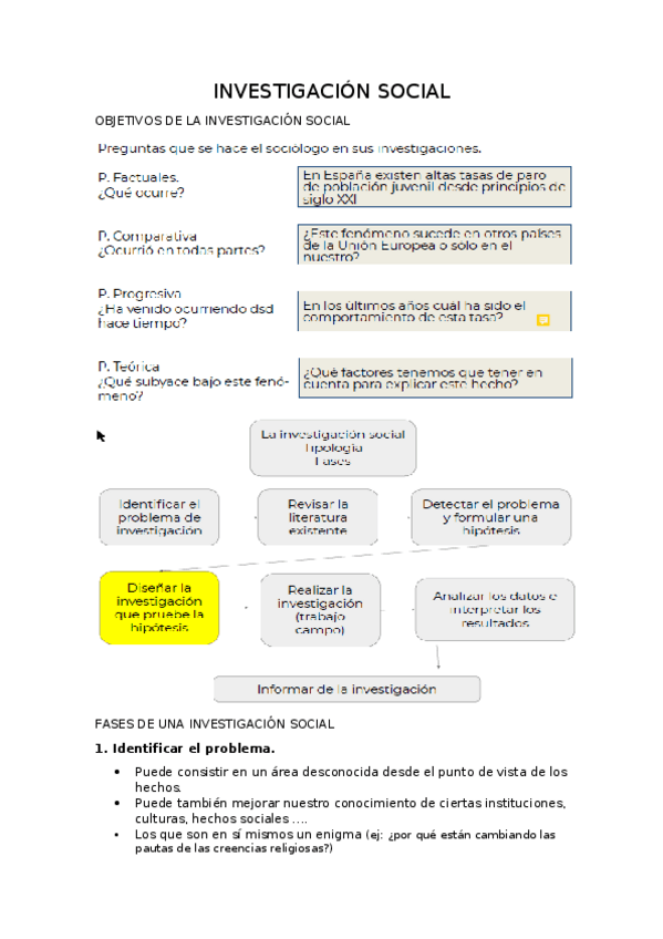 Miniatura del documento apuntes-investigacion-social.docx