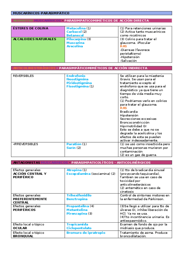 Miniatura del documento Resumenes-tema-89-y-10.docx