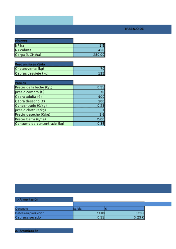 Miniatura del documento Trabajo_de_campo_anaisis.xlsx