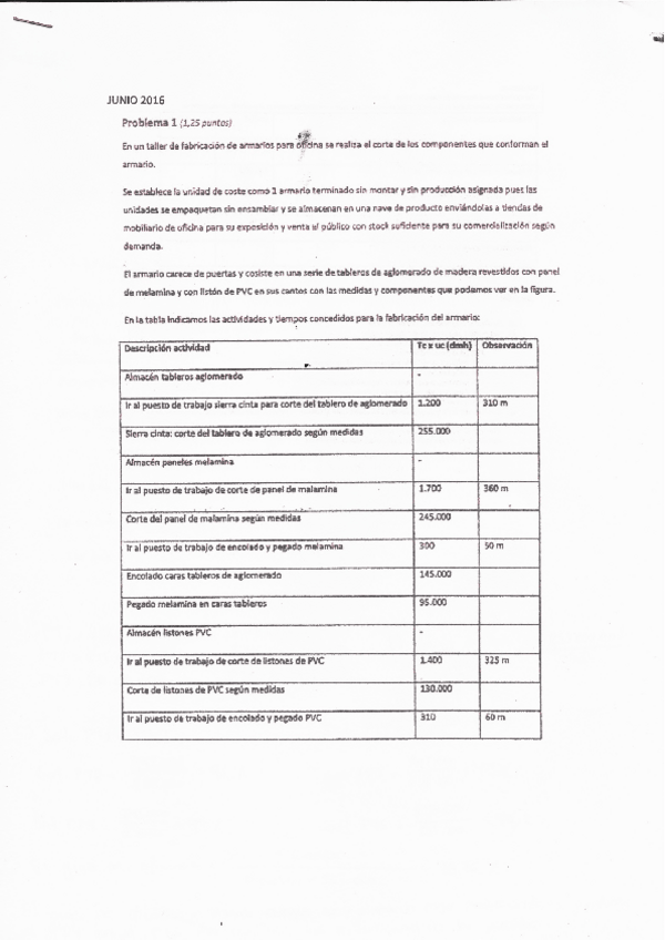 Miniatura del documento Examenes-2015-16-Resueltos.pdf