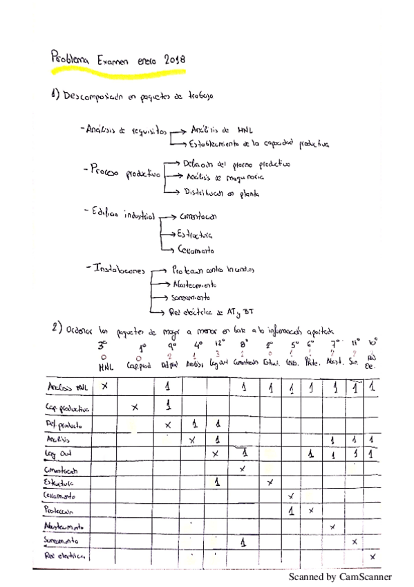 Miniatura del documento Examen-enero2018.pdf