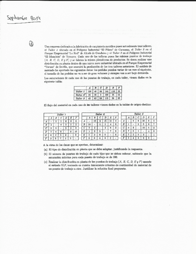 Miniatura del documento Examen-Septiembre-2014-Resuelto.pdf