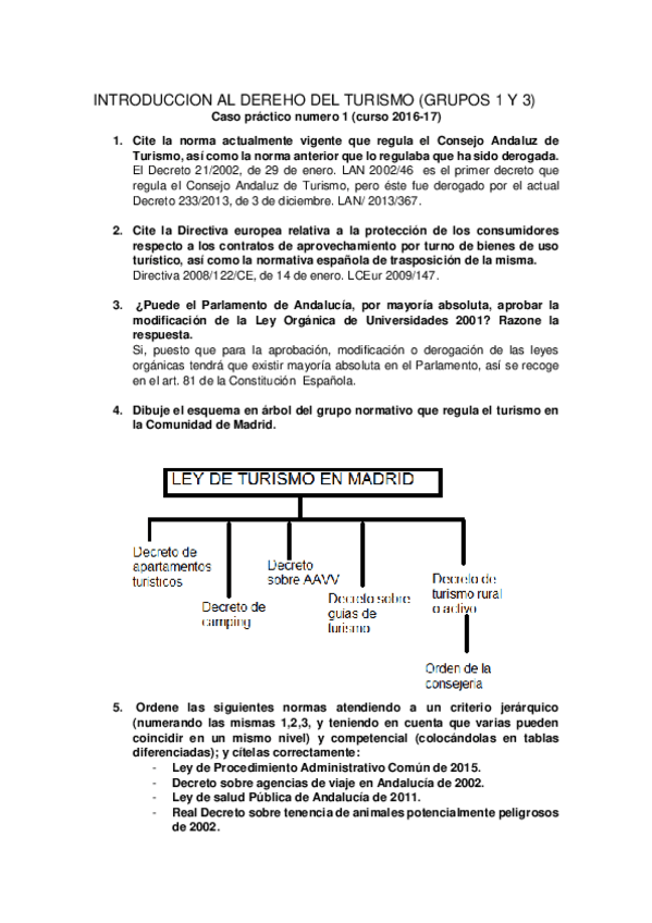 Miniatura del documento INTRODUCCION AL DEREHO DEL TURISMO.pdf