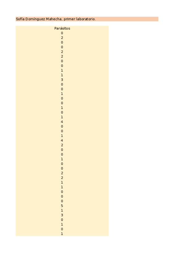 Miniatura del documento primerapractica.xlsx