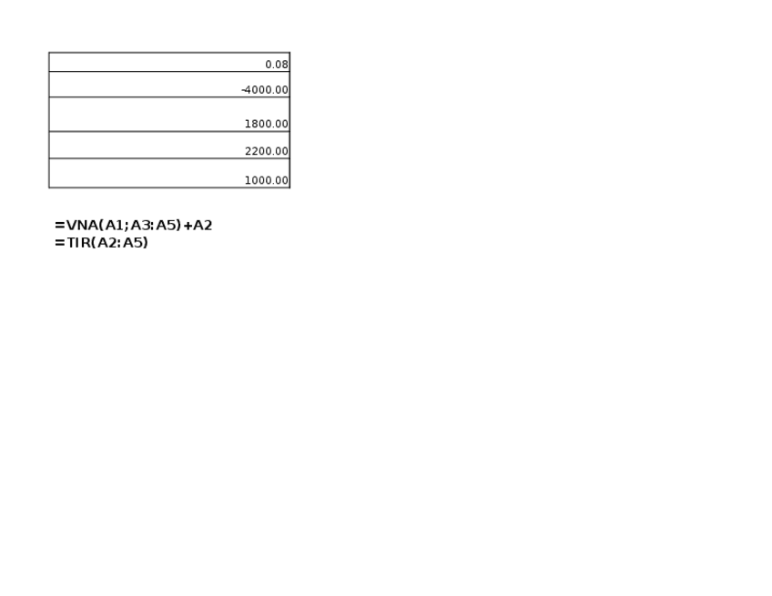 Miniatura del documento calculo-de-VAN-y-TIR.xlsx