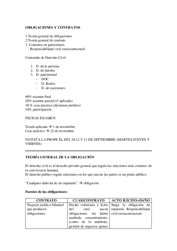 Miniatura del documento OBLIGACIONES-Y-CONTRATOS.docx