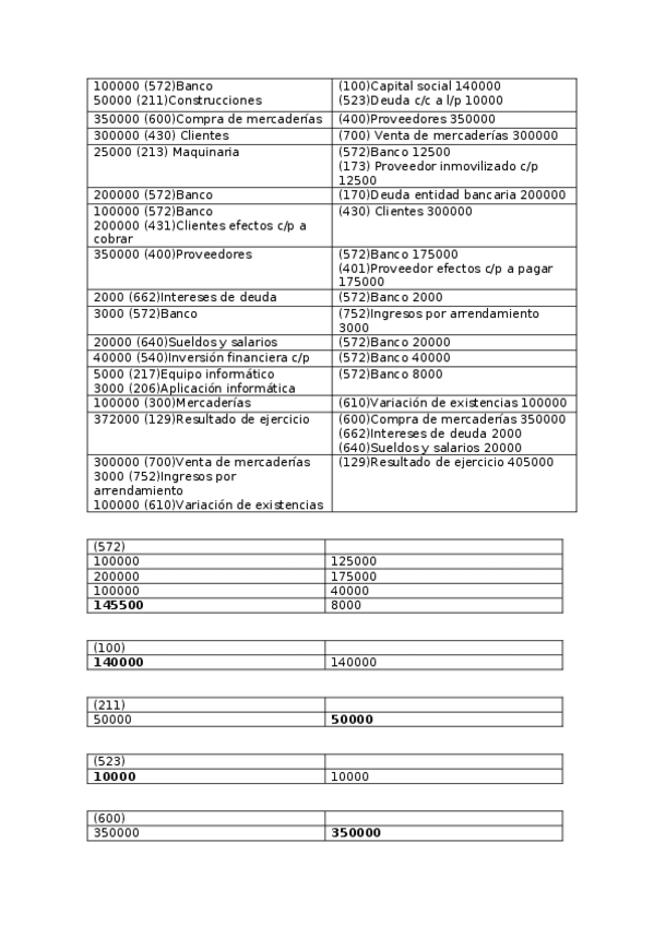 Miniatura del documento practica-2.docx