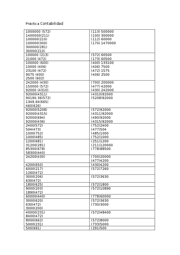 Miniatura del documento Practica-Contabilidad.docx