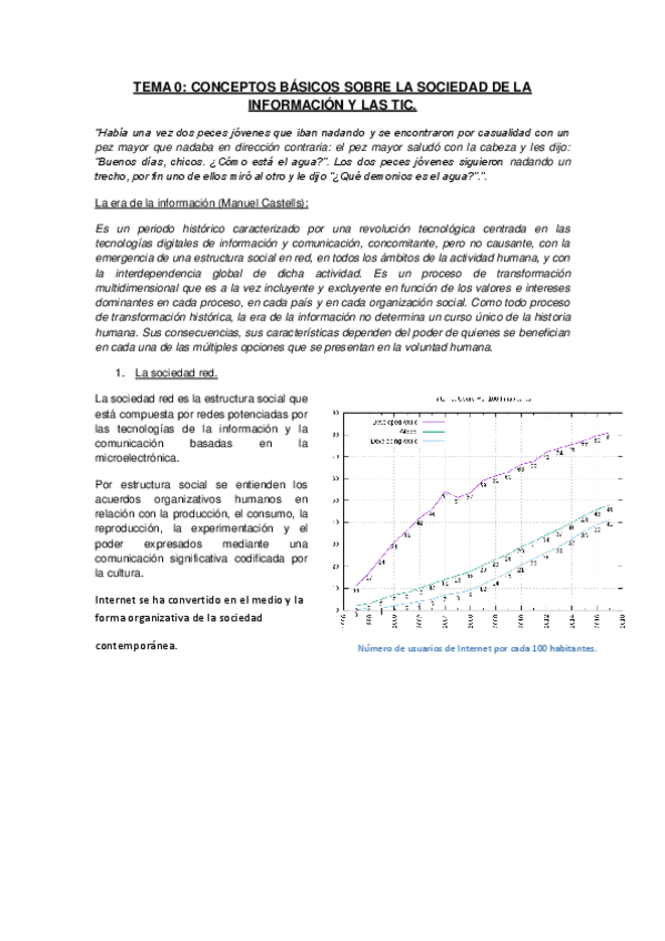Miniatura del documento TEMA-0-NUEVAS-TECNOLOGIAS-PARA-LA-COMUNICACION.pdf