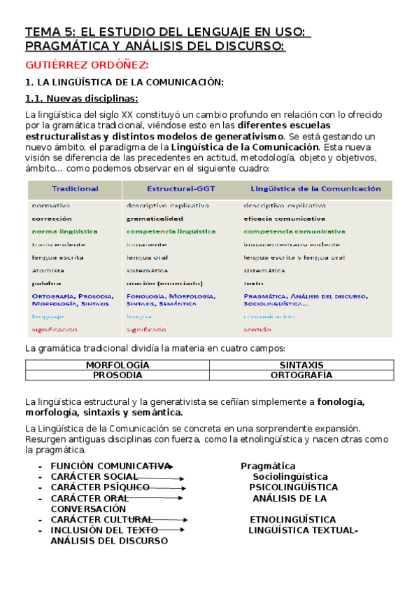 Miniatura del documento LINGUISTICA-TEMA-5-APUNTES.docx