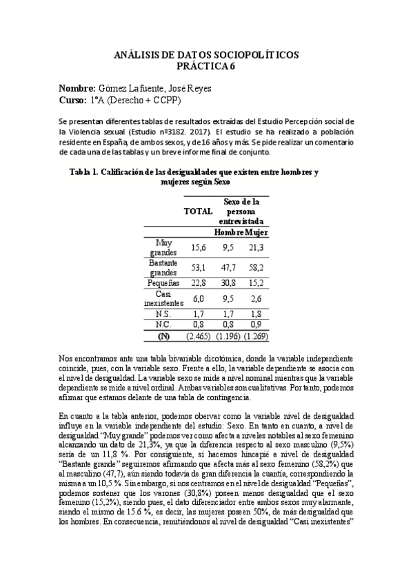 Miniatura del documento Gomez-Lafuente-Jose-Reyes-.pdf