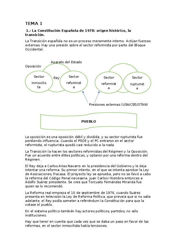 Miniatura del documento Temario-Derecho-Reparado.doc