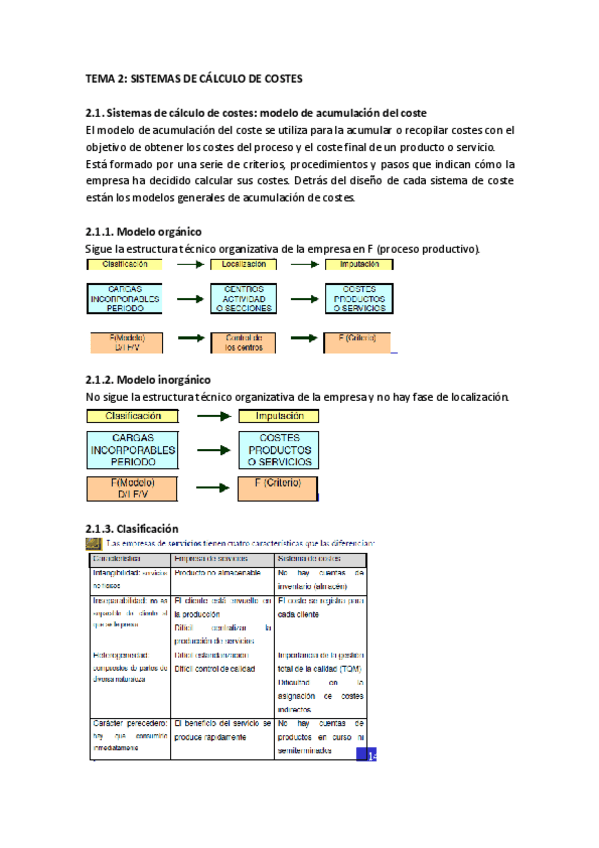 Miniatura del documento Resumen-Tema-2.pdf