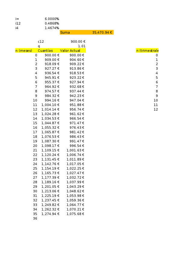 Miniatura del documento RELACION-RENTAS-VARIABLES-Y-FRACCIONADAS.xlsx