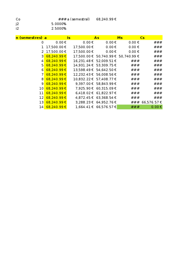Miniatura del documento RELACION-PRESTAMOS-LECCION-4.xlsx