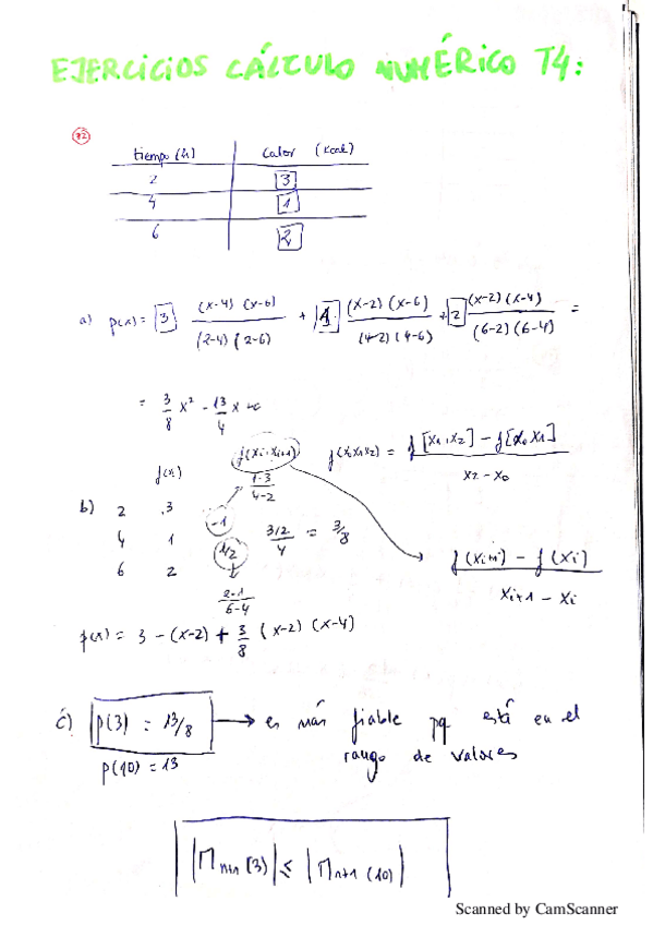 Miniatura del documento RESUELTO-BOLETIN-TEMA-4-NUMERICO.pdf