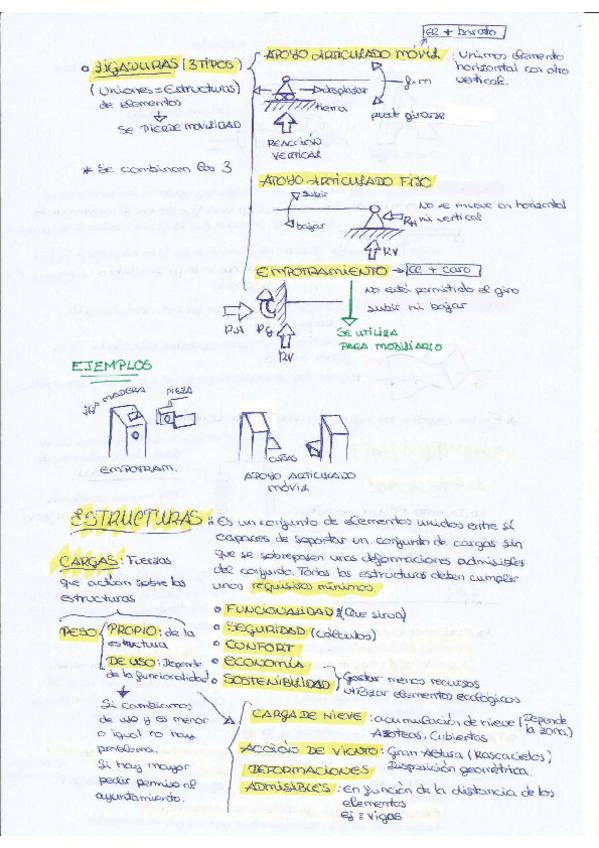 Miniatura del documento FTOS-TECNICOS-2.pdf