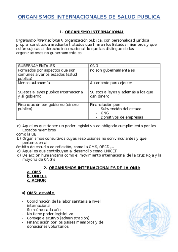 Miniatura del documento TEMA-4-ORGANISMOS-INTERNACIONALES-.docx