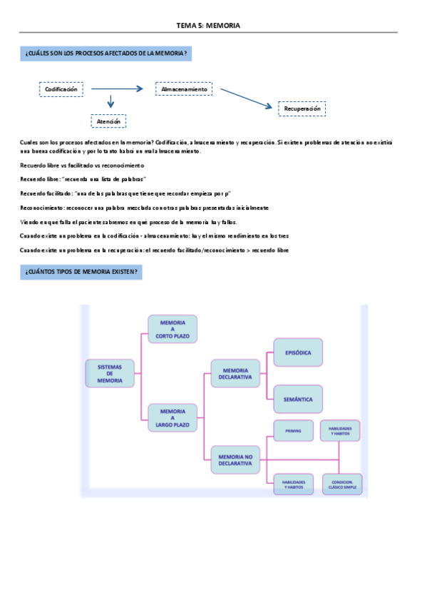 Miniatura del documento TEMA-5.pdf