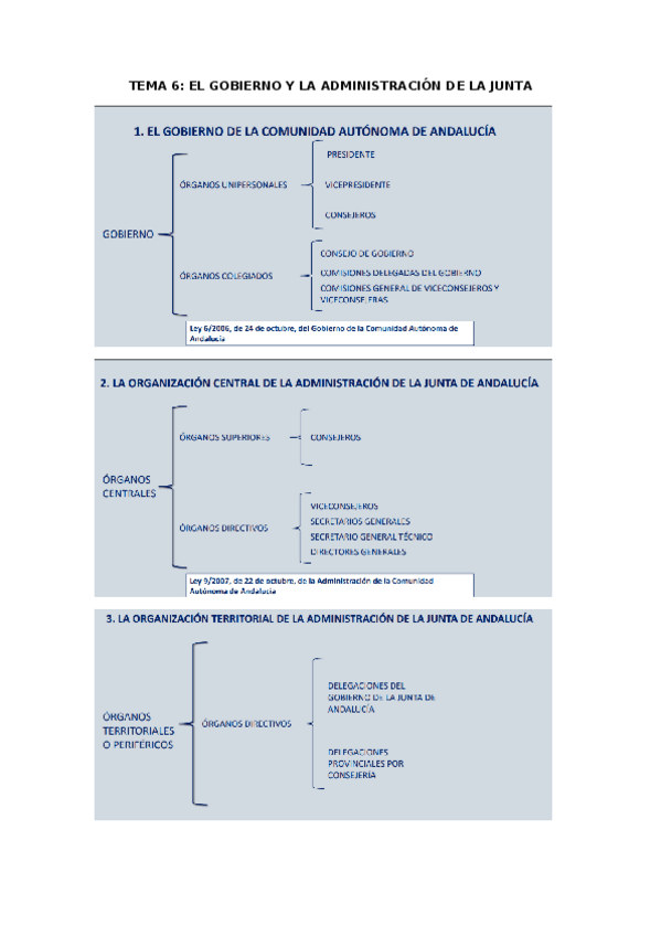 Miniatura del documento wuolah-free-TEMA-6-1.docx