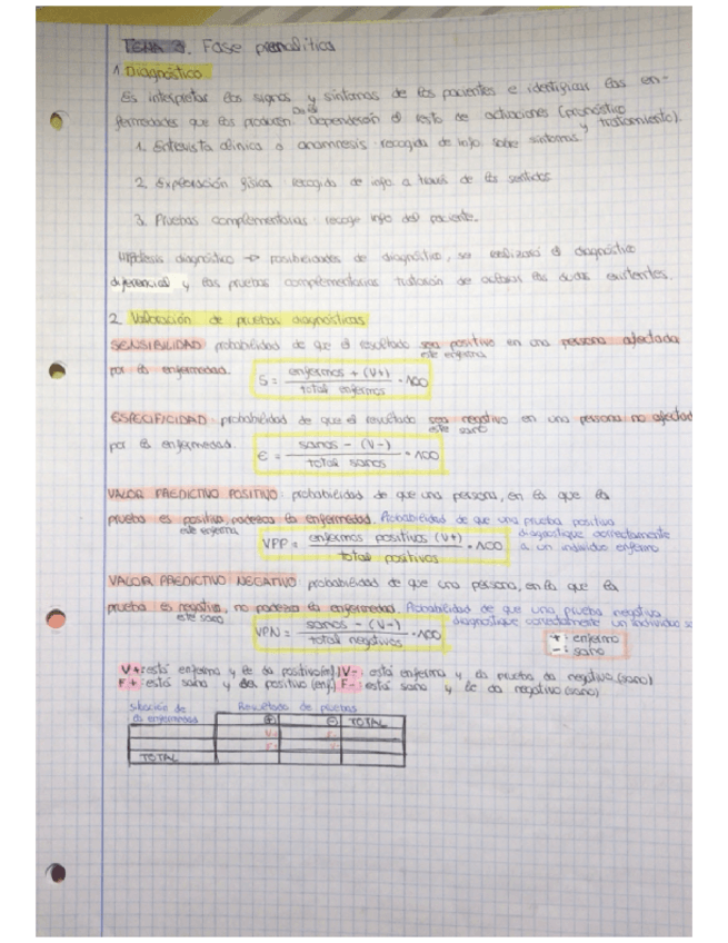 Miniatura del documento Tema-3.-Fase-preanalitica-.pdf