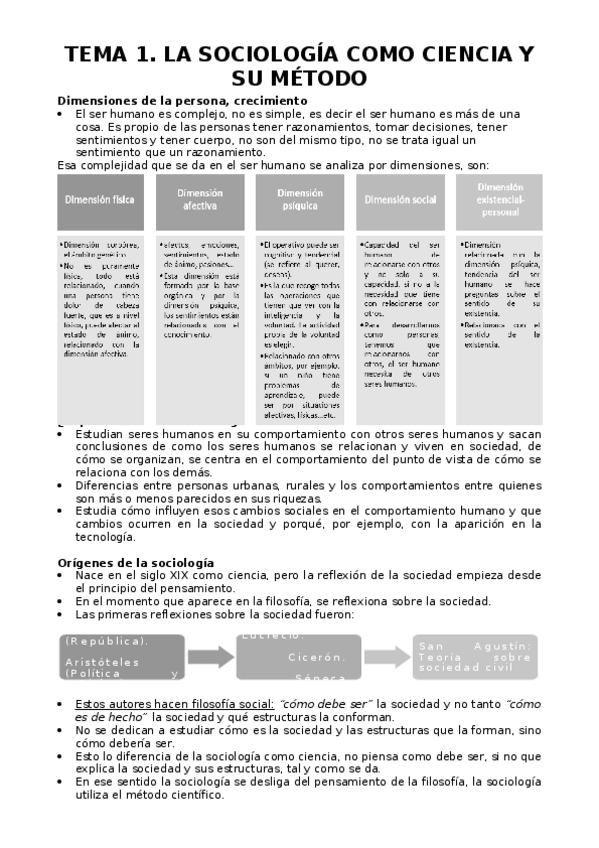 Miniatura del documento APUNTES-TEMA-1.docx