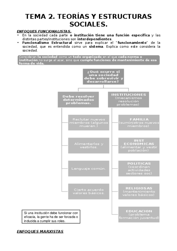 Miniatura del documento APUNTES-TEMA-2.docx