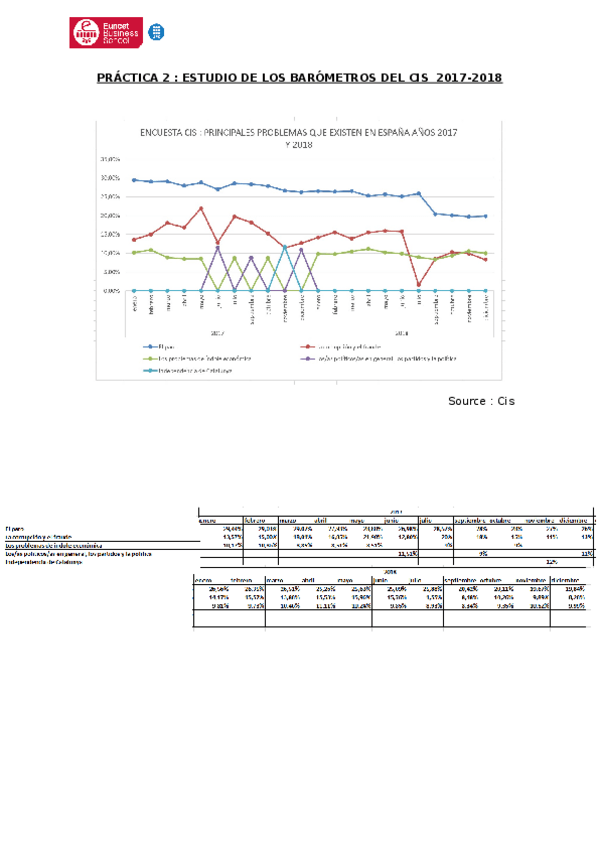 Miniatura del documento MASIPPAULA-PRACTICA-2.docx