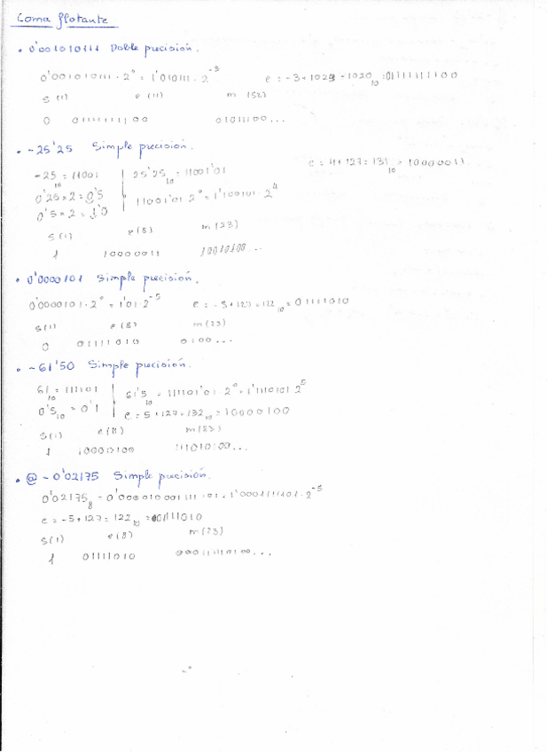 Miniatura del documento Ejercicios Coma Flotante Resueltos.pdf