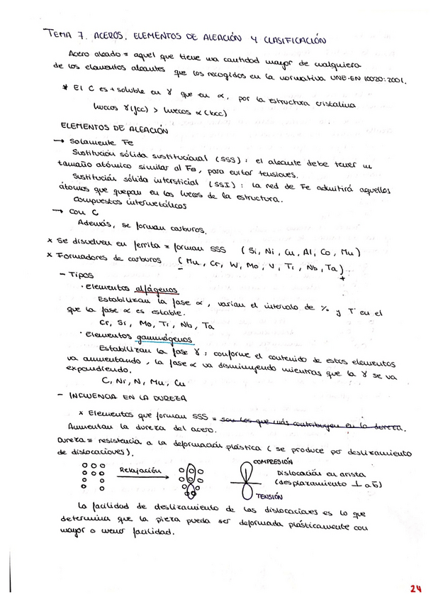 Miniatura del documento TEMA-7.pdf