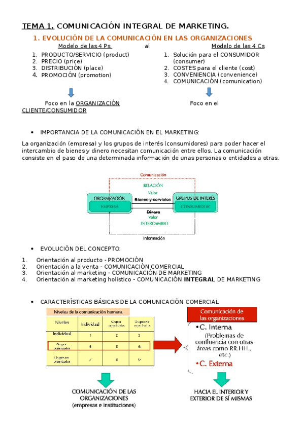 Miniatura del documento Resumen-TEMA-1.docx