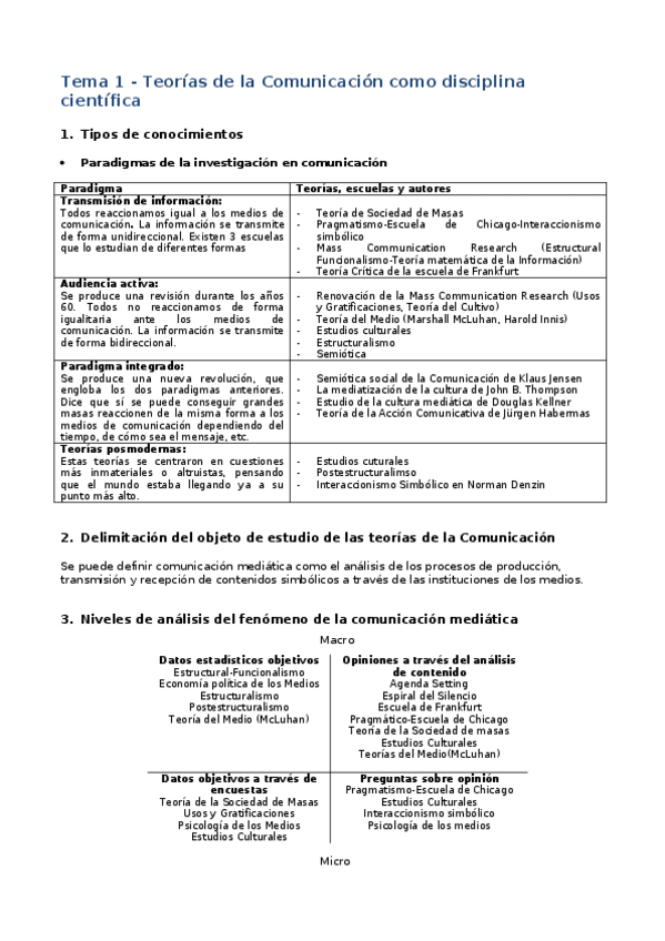 Miniatura del documento T1-Teorias-de-la-Comuncacion-como-disciplian-cientifica.docx
