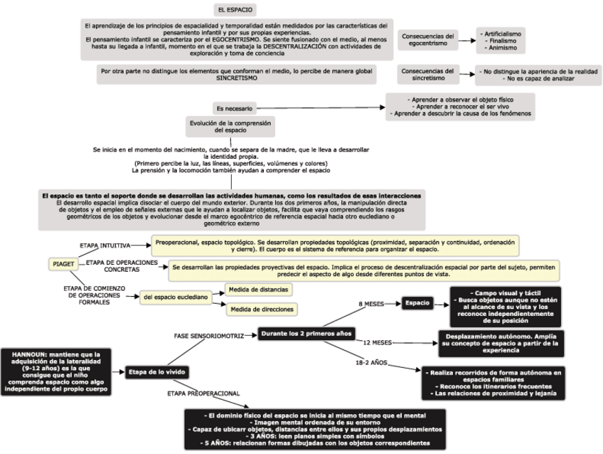 Miniatura del documento Esquema-9.pdf