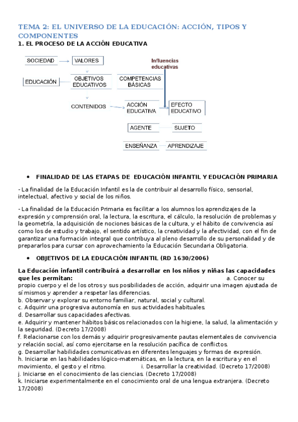 Miniatura del documento TEMA-2.docx