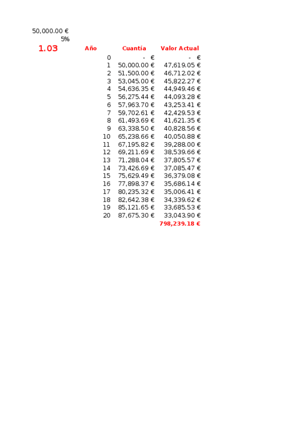 Miniatura del documento Ejercicios-rentas.xlsx